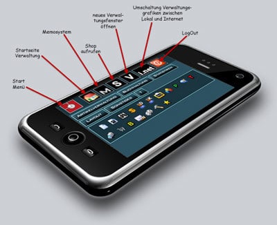 mobile App für POWERGAP Backoffice