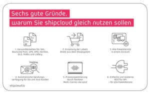 Alle Versanddienstleister in einer Schnittstelle? Dank shipcloud kein Problem. – [Sponsored Post]